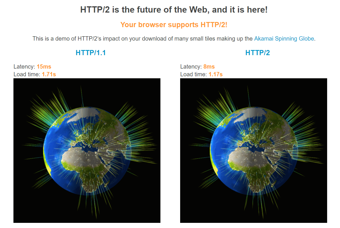 Akamai HTTP/2 Test