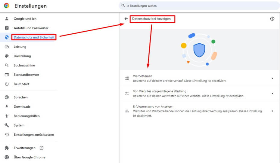 Google Chrome Privacy Sandbox