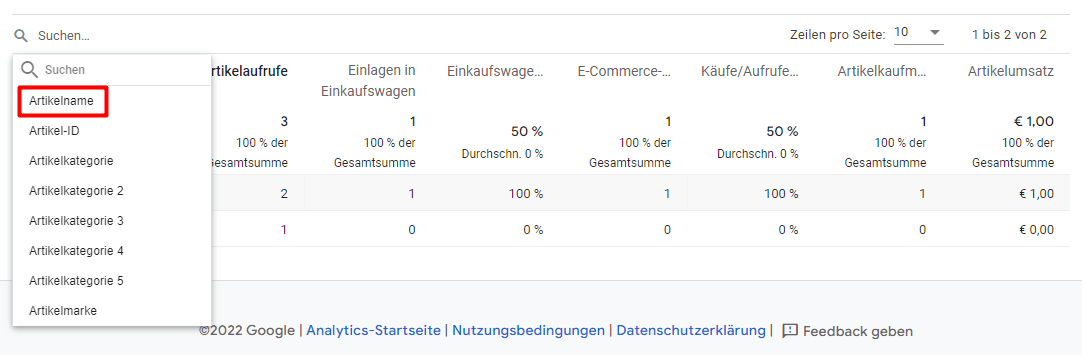 GA4 Report Käufe