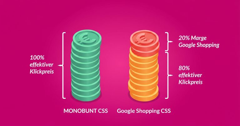 Google Shopping CSS von MONOBUNT