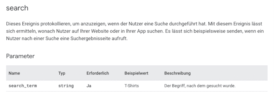 Search Term GA4