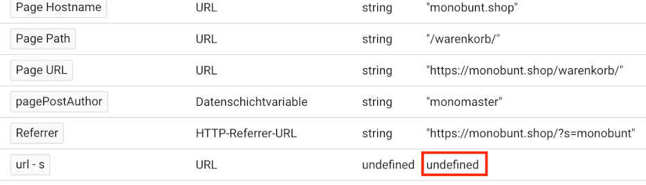 Suche mit undefined Variable