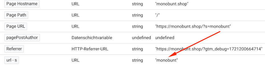 URL Parameter Preview Mode
