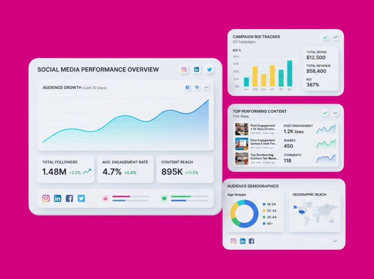 Social Media Marketing
