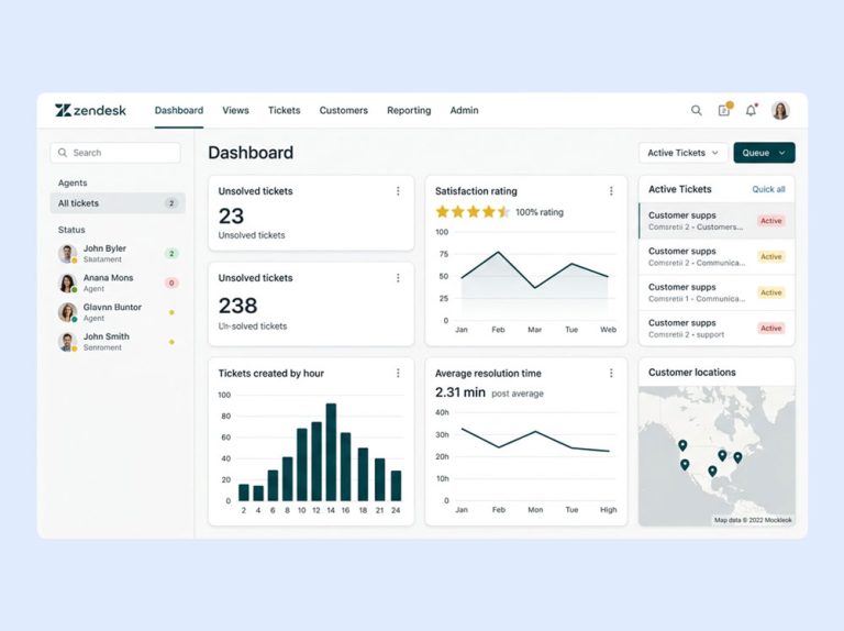 zendesk