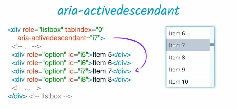 ARIA-Attribut-Beispiel für einen activedescendant