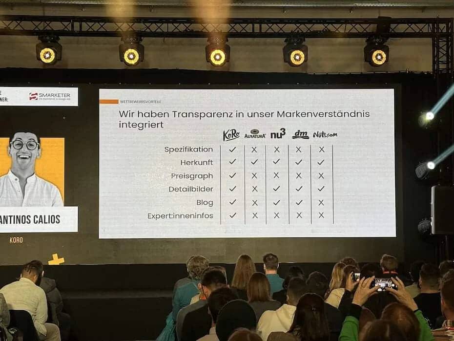 „Warum ist Transparenz ein entscheidendes USP für das Vertrauen der Verbraucher“ von Constantinos Calio