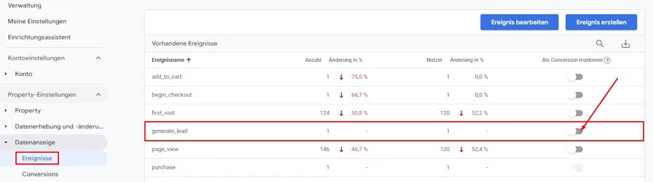 GA4 Event als Conversion markieren