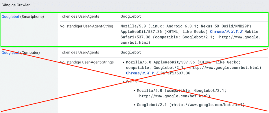 Googlebot Smartphone Crawler User Agent