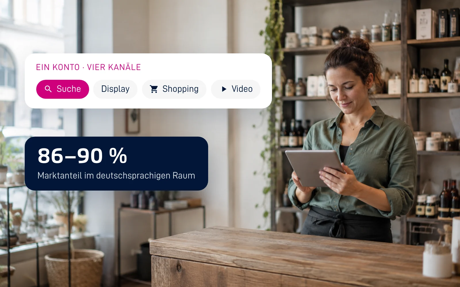 Händlerin prüft Kampagnen am Tablet; Hinweise: ein Konto, vier Kanäle, 86–90 % Marktanteil