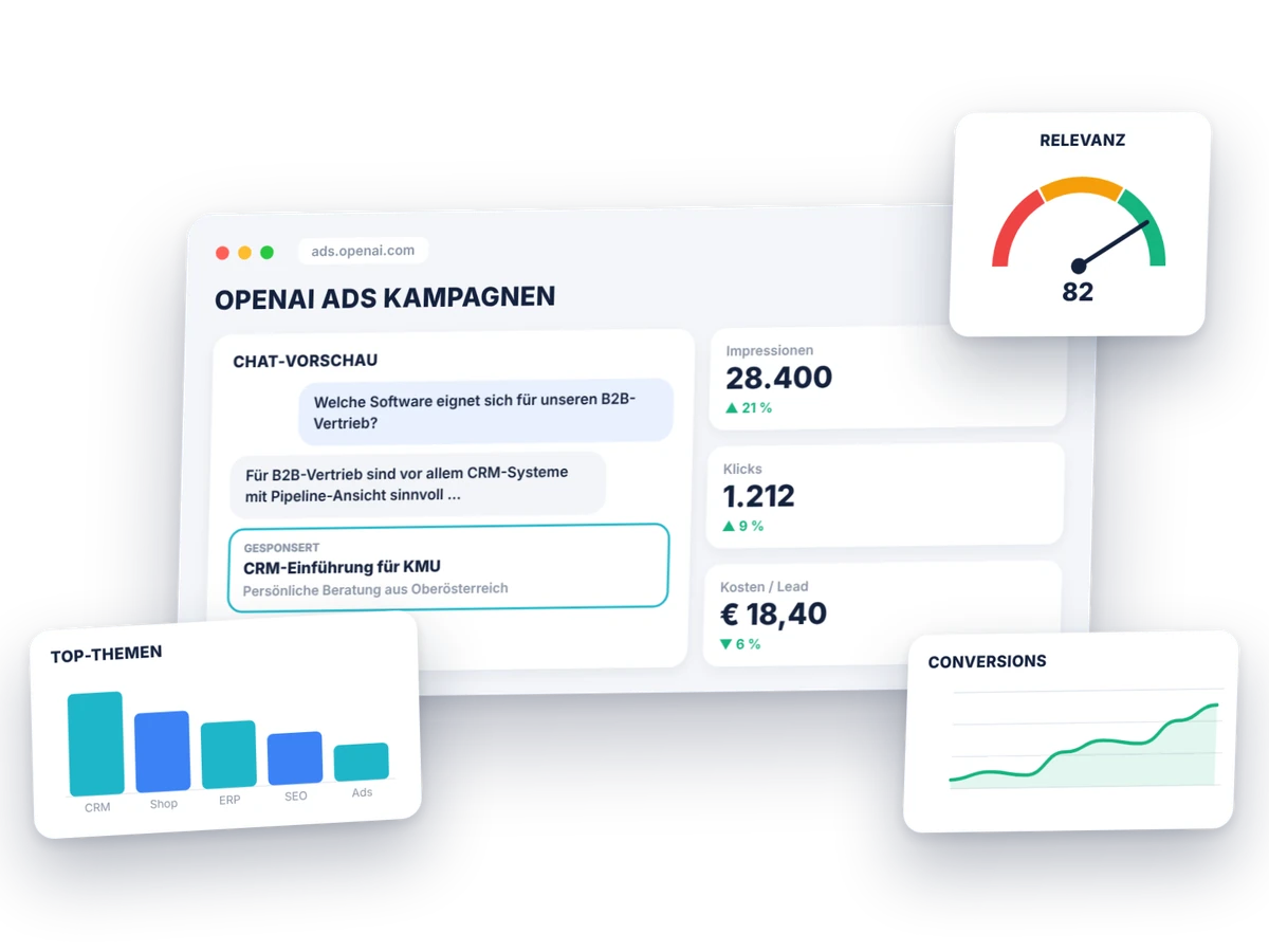 ChatGPT Ads: Anzeige im KI-Chat mit Kampagnenübersicht und Relevanz