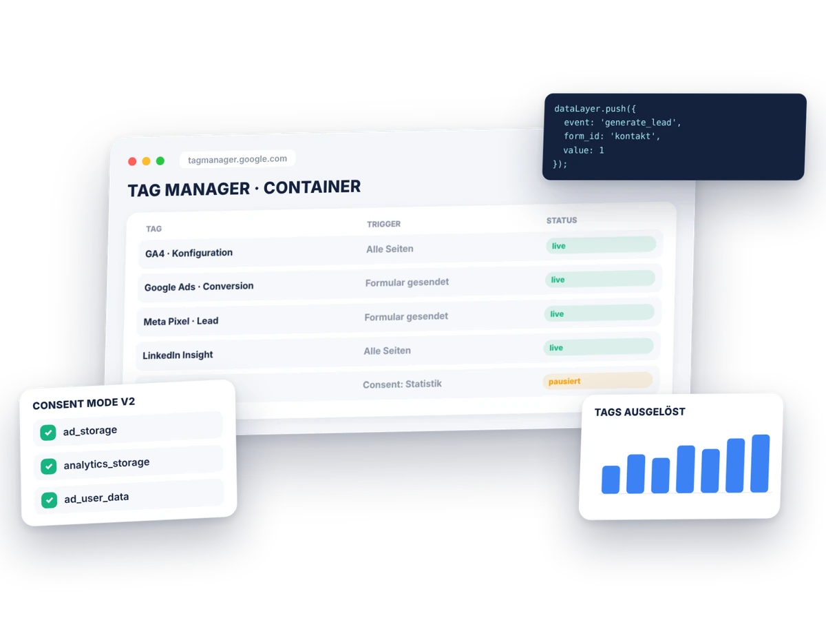 Google Tag Manager: Container mit Tags, Triggern, Consent Mode und dataLayer