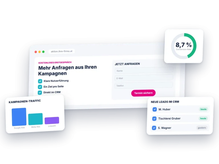 Landingpages: Landingpage mit Formular, Conversion-Rate, Kampagnen-Traffic und Leads im CRM