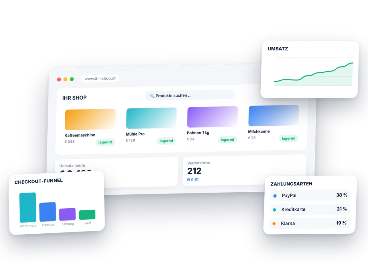 Webshop-Entwicklung: Onlineshop mit Produkten, Checkout-Funnel, Umsatz und Zahlungsarten