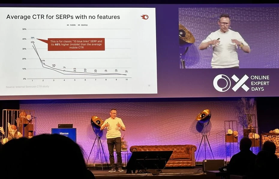 Marcus Tober - Ranking Faktoren von SEO