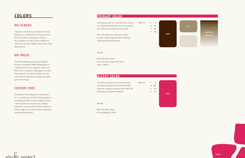 Styleguide Screendesign