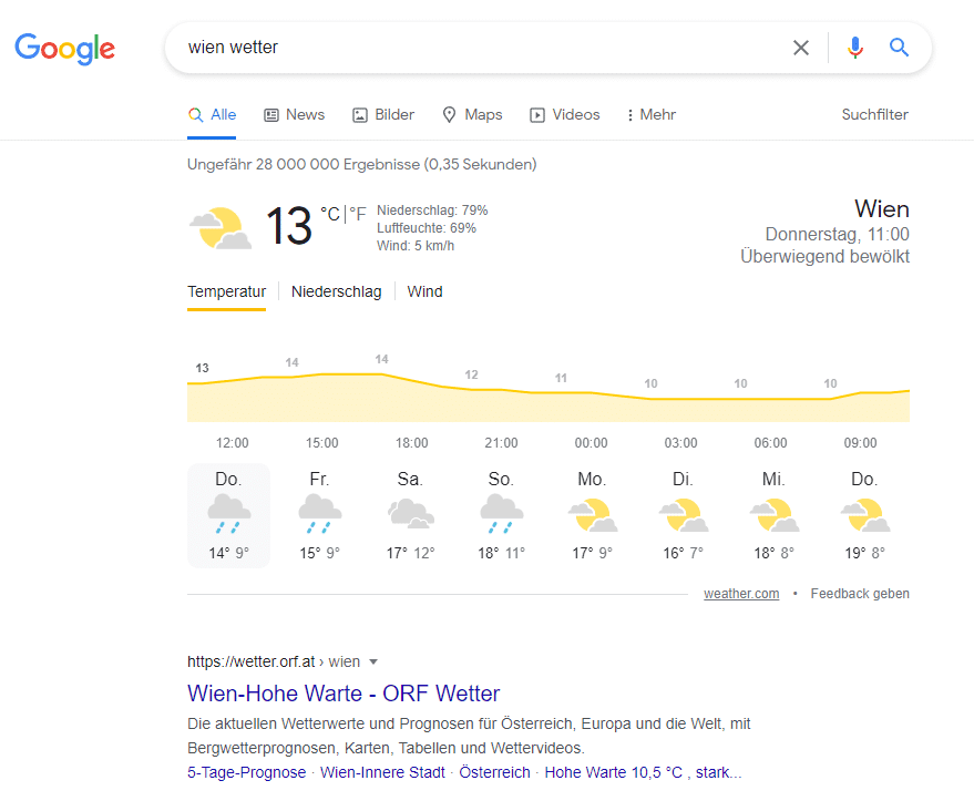 Suchbeispiel Wetter Wien